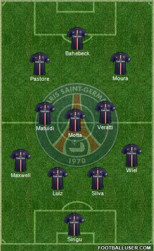 Paris Saint-Germain Formation 2014