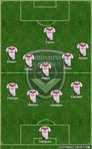 FC Girondins de Bordeaux Formation 2014