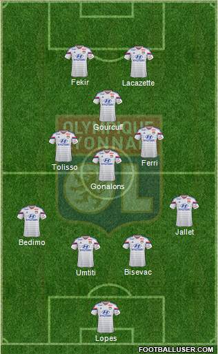 Olympique Lyonnais Formation 2014
