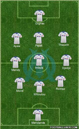 Olympique de Marseille Formation 2014