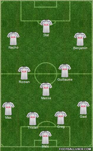 Tottenham Hotspur Formation 2014