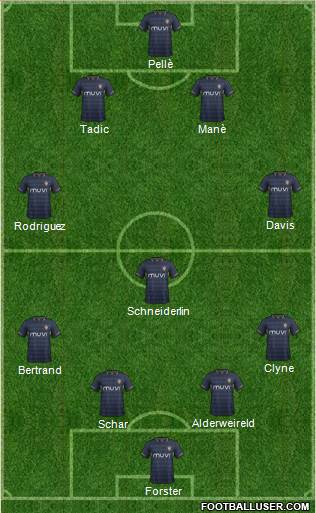 Southampton Formation 2014