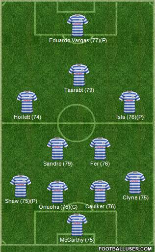 Queens Park Rangers Formation 2014