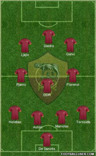 AS Roma Formation 2014