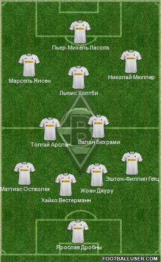 Borussia Mönchengladbach Formation 2014