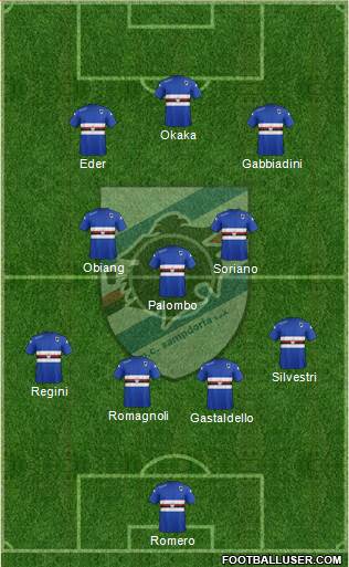 Sampdoria Formation 2014