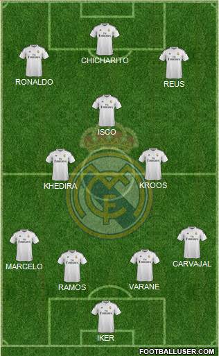 Real Madrid C.F. Formation 2014