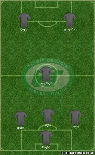 WIT-Georgia Tbilisi Formation 2014
