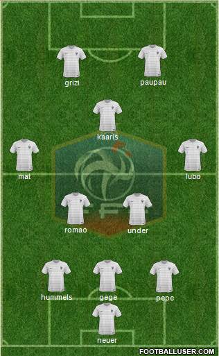 France Formation 2014