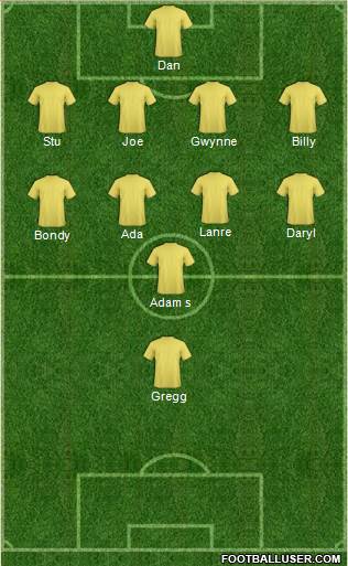 Arsenal Formation 2014