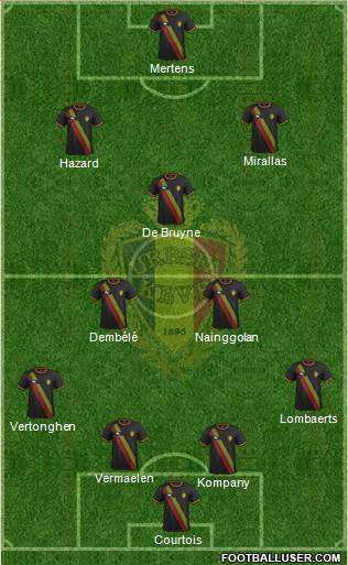 Belgium Formation 2014