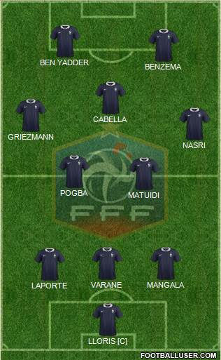 France Formation 2014
