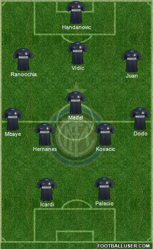 F.C. Internazionale Formation 2014