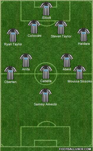 Newcastle United Formation 2014