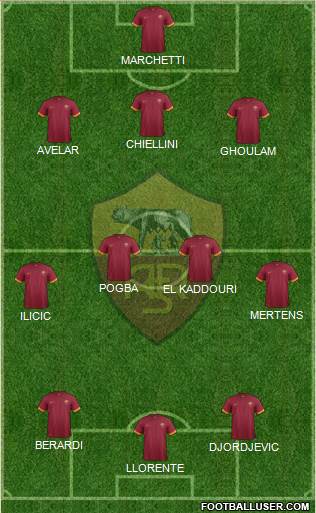 AS Roma Formation 2014