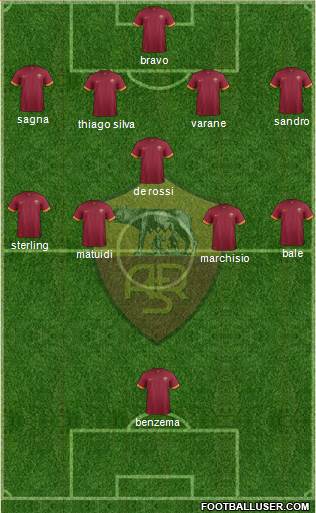 AS Roma Formation 2014