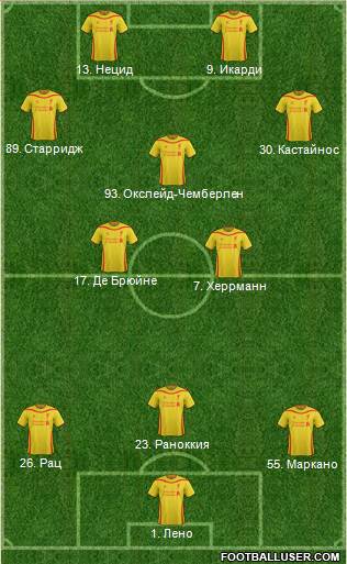 Liverpool Formation 2014