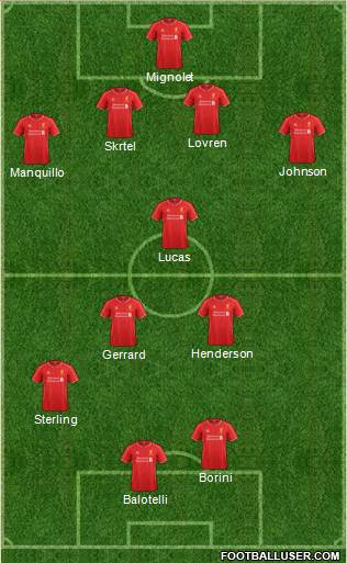 Liverpool Formation 2014