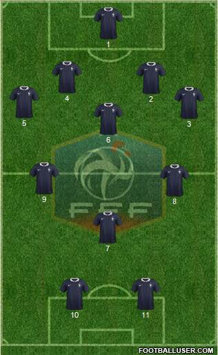 France Formation 2014