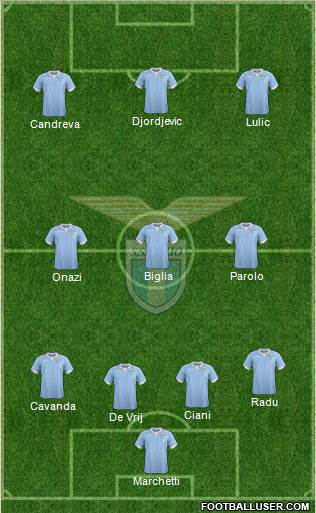 S.S. Lazio Formation 2014