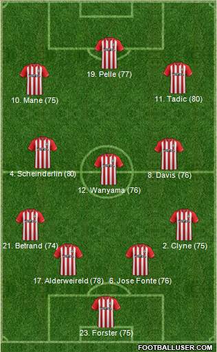 Southampton Formation 2014
