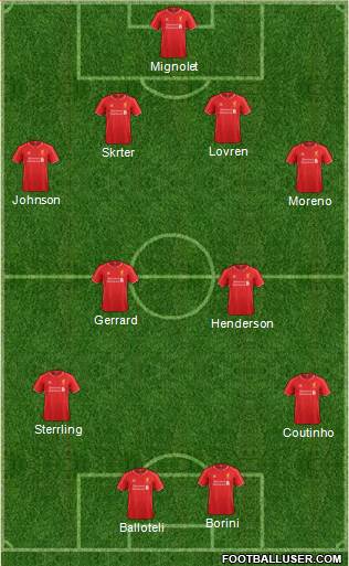 Liverpool Formation 2014