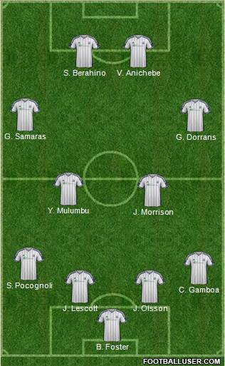 West Bromwich Albion Formation 2014