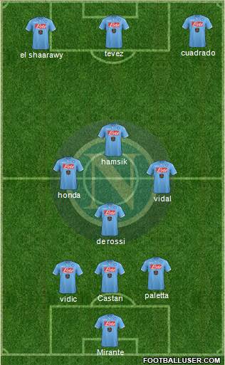 Napoli Formation 2014