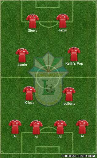 Lokomotiv Toshkent Formation 2014