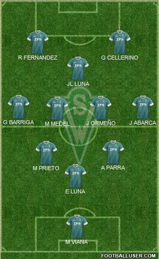 CD Santiago Wanderers S.A.D.P. Formation 2014