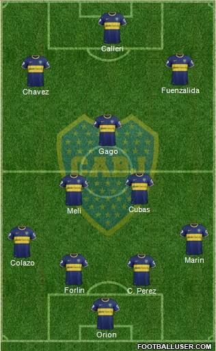 Boca Juniors Formation 2014