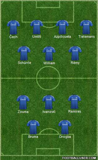 Chelsea Formation 2014