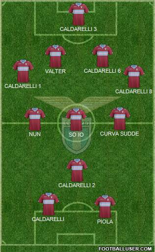 S.S. Lazio Formation 2014
