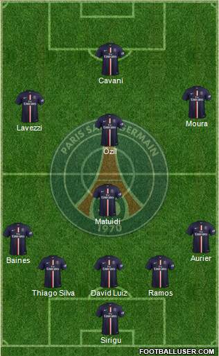 Paris Saint-Germain Formation 2014