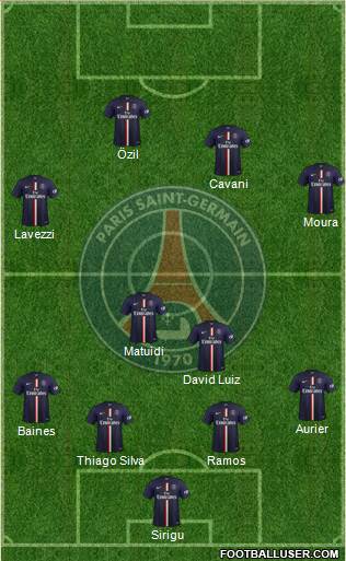 Paris Saint-Germain Formation 2014