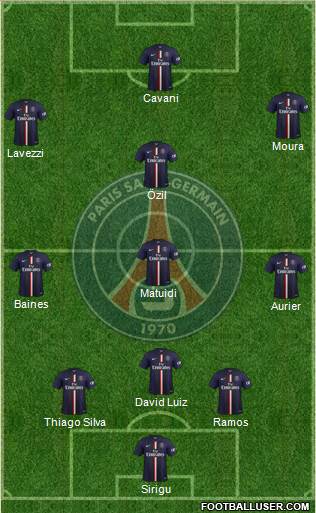 Paris Saint-Germain Formation 2014