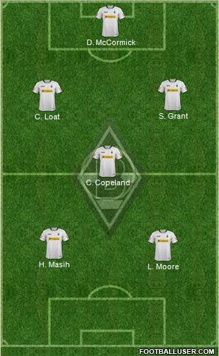 Borussia Mönchengladbach Formation 2014