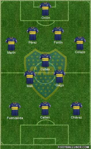 Boca Juniors Formation 2014