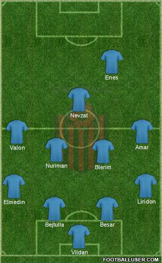 KF Shkendija HB 79 Tetovo Formation 2014