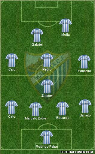 Málaga C.F., S.A.D. Formation 2014