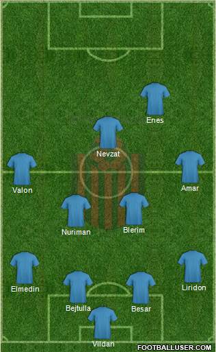 KF Shkendija HB 79 Tetovo Formation 2014
