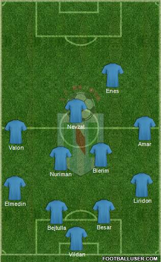 FC Renova Dzepciste Formation 2014