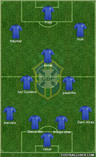 Brazil Formation 2014