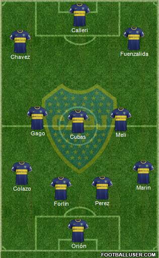 Boca Juniors Formation 2014