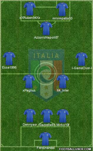 Italy Formation 2014