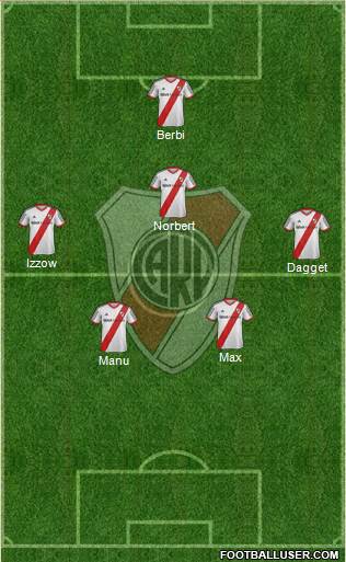 River Plate Formation 2014