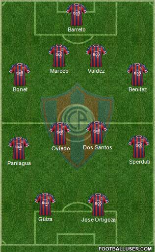 C Cerro Porteño Formation 2014