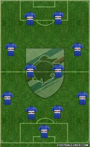 Sampdoria Formation 2014