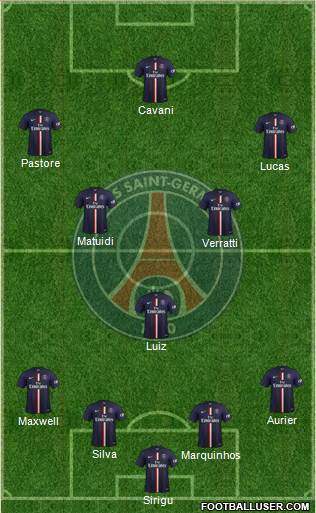 Paris Saint-Germain Formation 2014