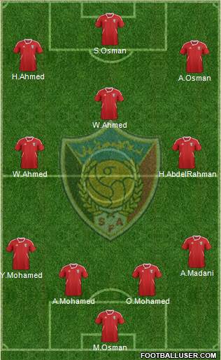 Sudan Formation 2014